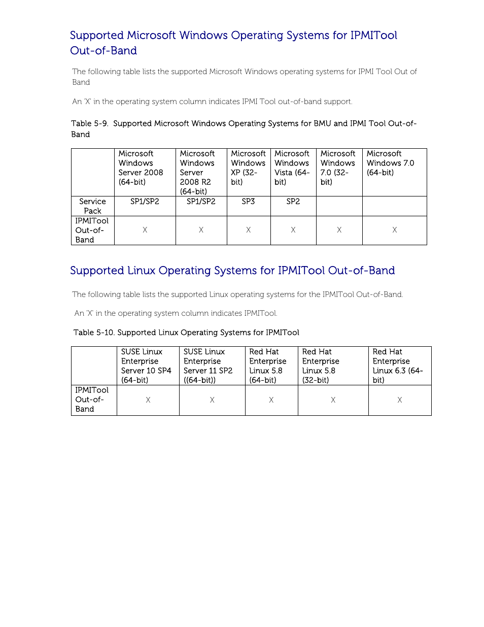 Dell POWEREDGE M1000E User Manual | Page 36 / 58