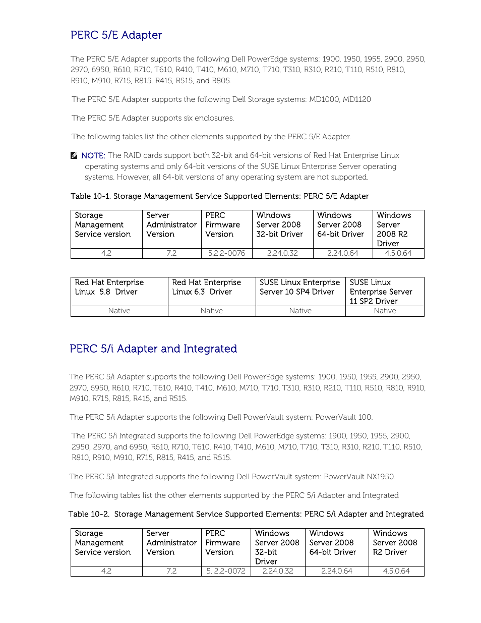 Perc 5/e adapter, Perc 5/i adapter and integrated | Dell POWEREDGE M1000E User Manual | Page 45 / 58