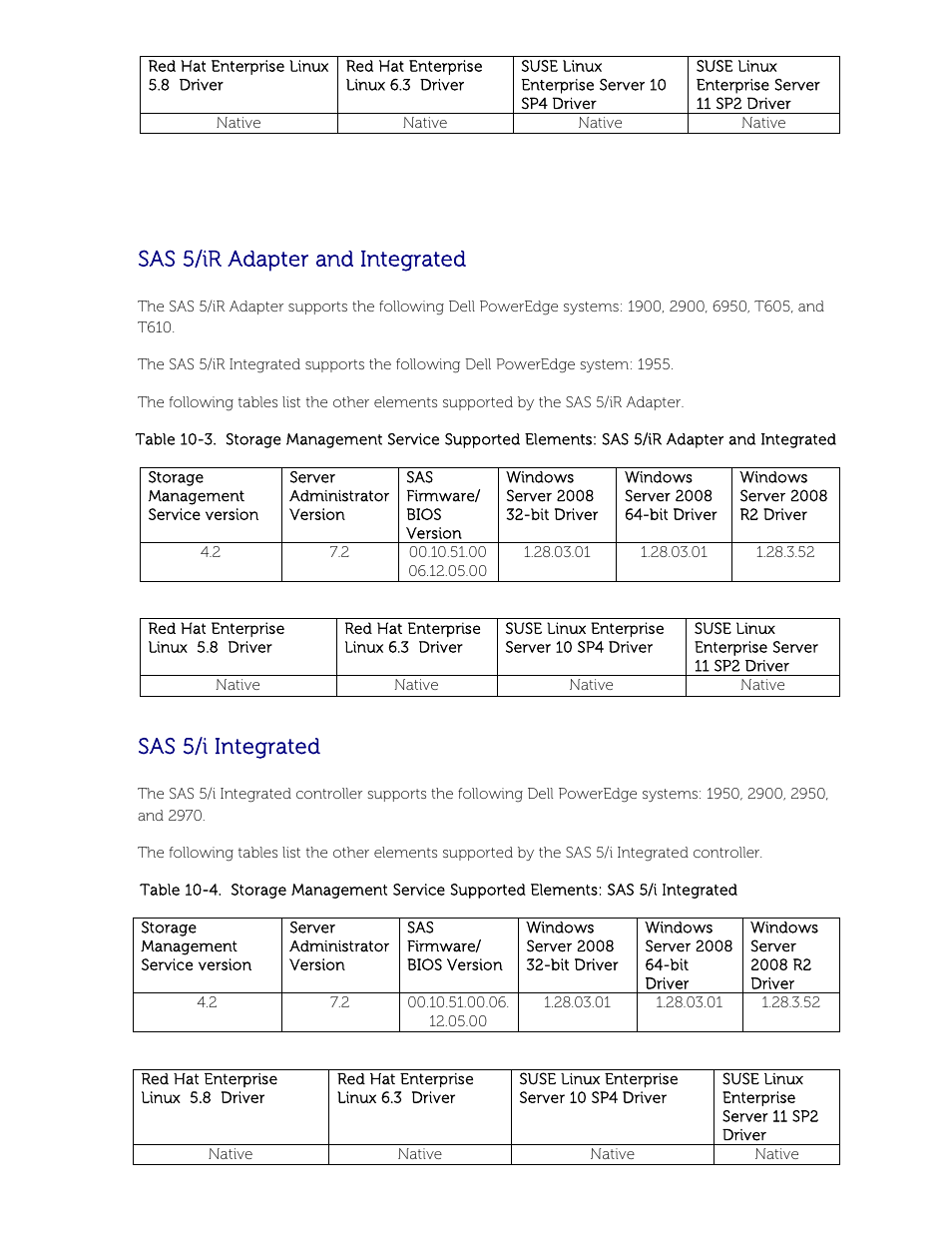 Sas 5/i integrated, Sas 5/ir adapter and integrated | Dell POWEREDGE M1000E User Manual | Page 46 / 58