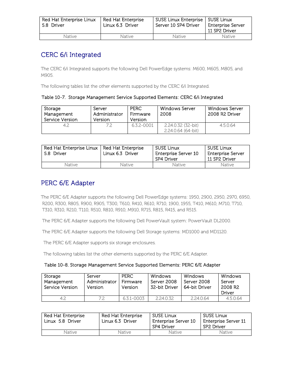 Cerc 6/i integrated, Perc 6/e adapter | Dell POWEREDGE M1000E User Manual | Page 48 / 58