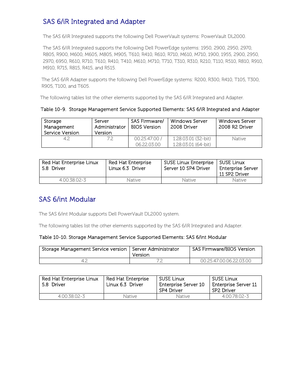 Sas 6/ir integrated and adapter, Sas 6/int modular | Dell POWEREDGE M1000E User Manual | Page 50 / 58