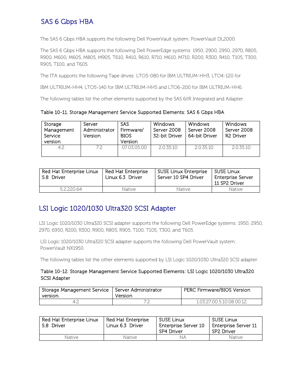 Sas 6 gbps hba, Lsi logic 1020/1030 ultra320 scsi adapter | Dell POWEREDGE M1000E User Manual | Page 51 / 58