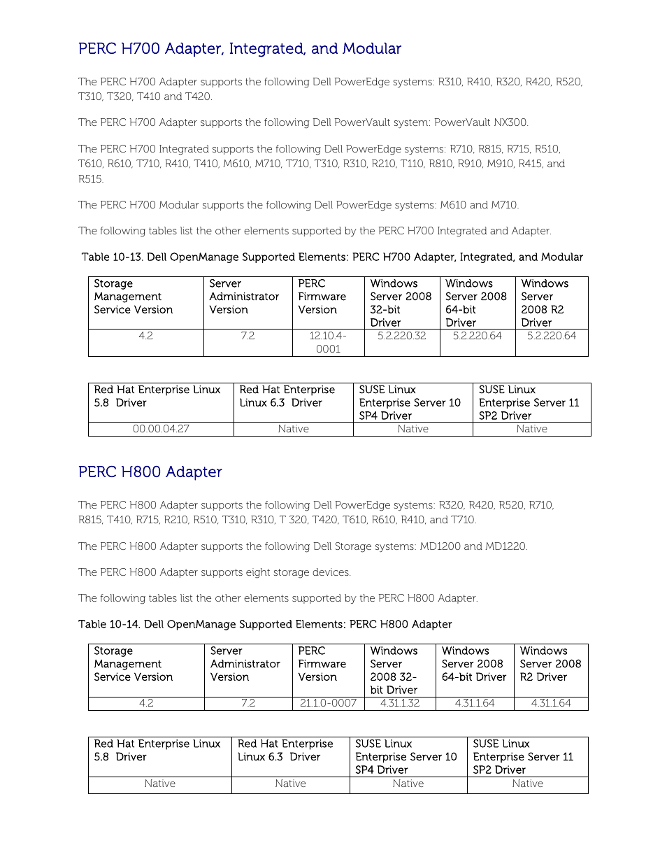 Perc h700 adapter, integrated, and modular, Perc h800 adapter | Dell POWEREDGE M1000E User Manual | Page 52 / 58