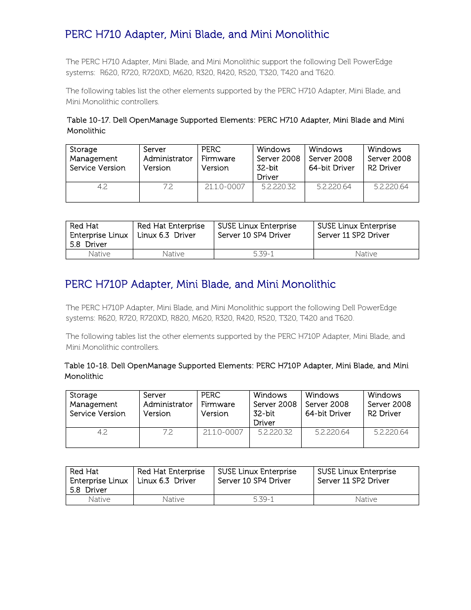 Perc h710 adapter, mini blade, and mini monolithic | Dell POWEREDGE M1000E User Manual | Page 54 / 58