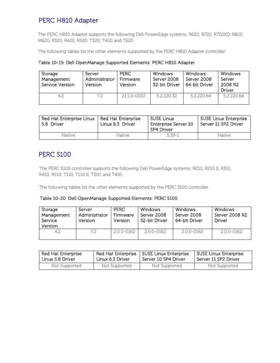 Perc h810 adapter, Perc s100 | Dell POWEREDGE M1000E User Manual | Page 55 / 58