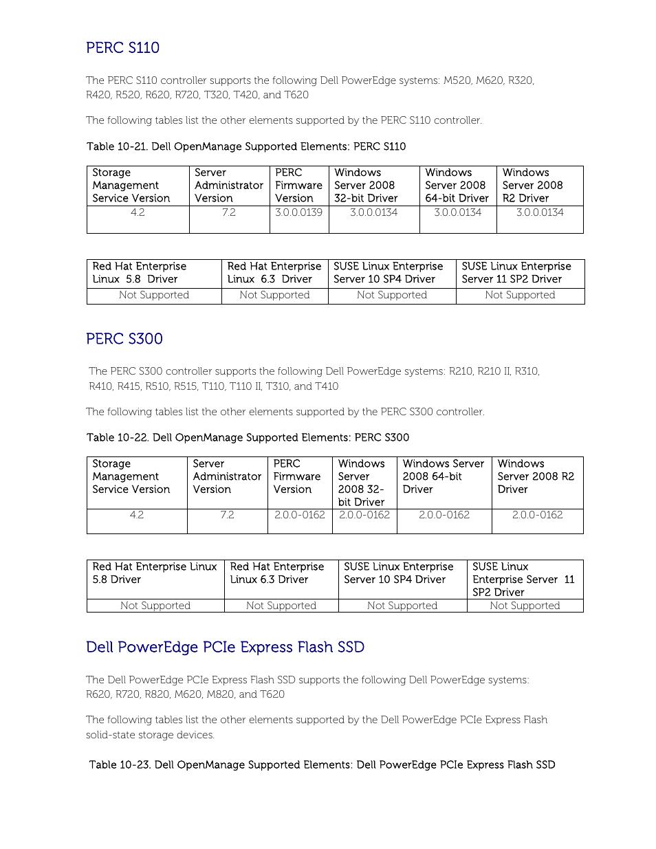 Perc s110, Perc s300, Dell poweredge pcie express flash ssd | Dell POWEREDGE M1000E User Manual | Page 56 / 58