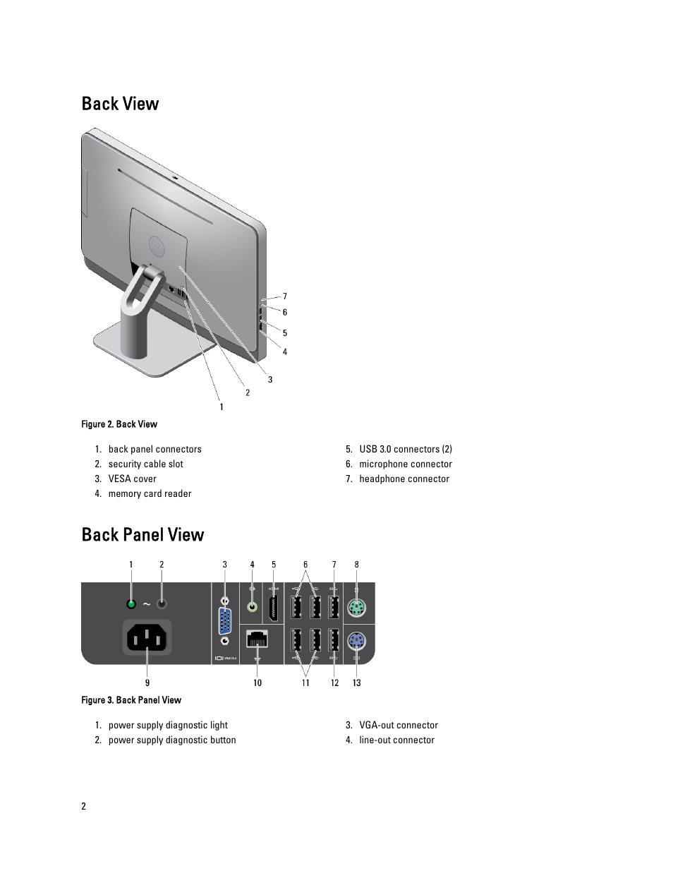 Back view, Back panel view | Dell OptiPlex 9010 All In One (Mid 2012) User Manual | Page 2 / 5