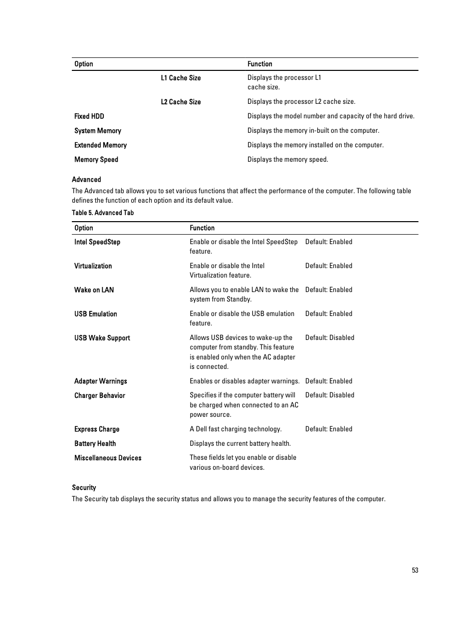 Dell Latitude ST (Late 2011) User Manual | Page 53 / 65