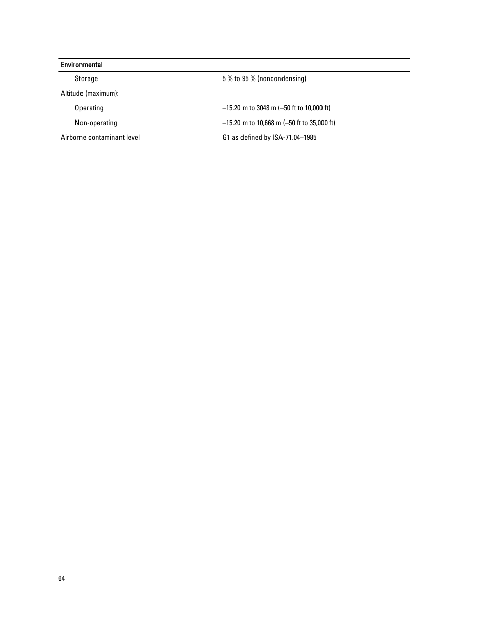 Dell Latitude ST (Late 2011) User Manual | Page 64 / 65