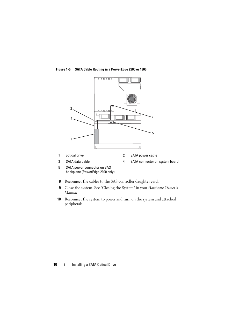 Dell POWEREDGE 1950 User Manual | Page 10 / 10