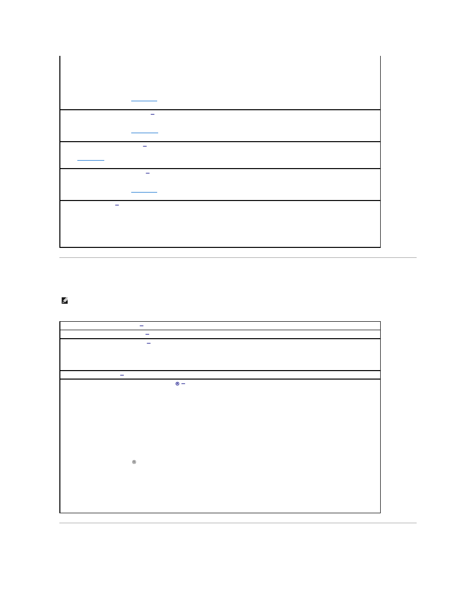 Printer problems, Serial or parallel device problems | Dell OptiPlex SX260 User Manual | Page 100 / 116