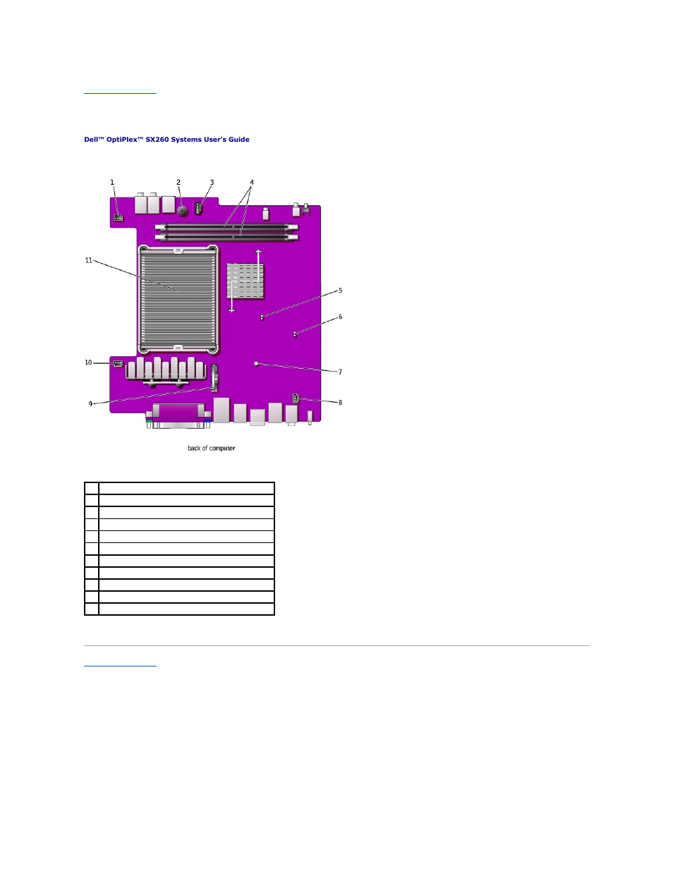 System board components | Dell OptiPlex SX260 User Manual | Page 107 / 116