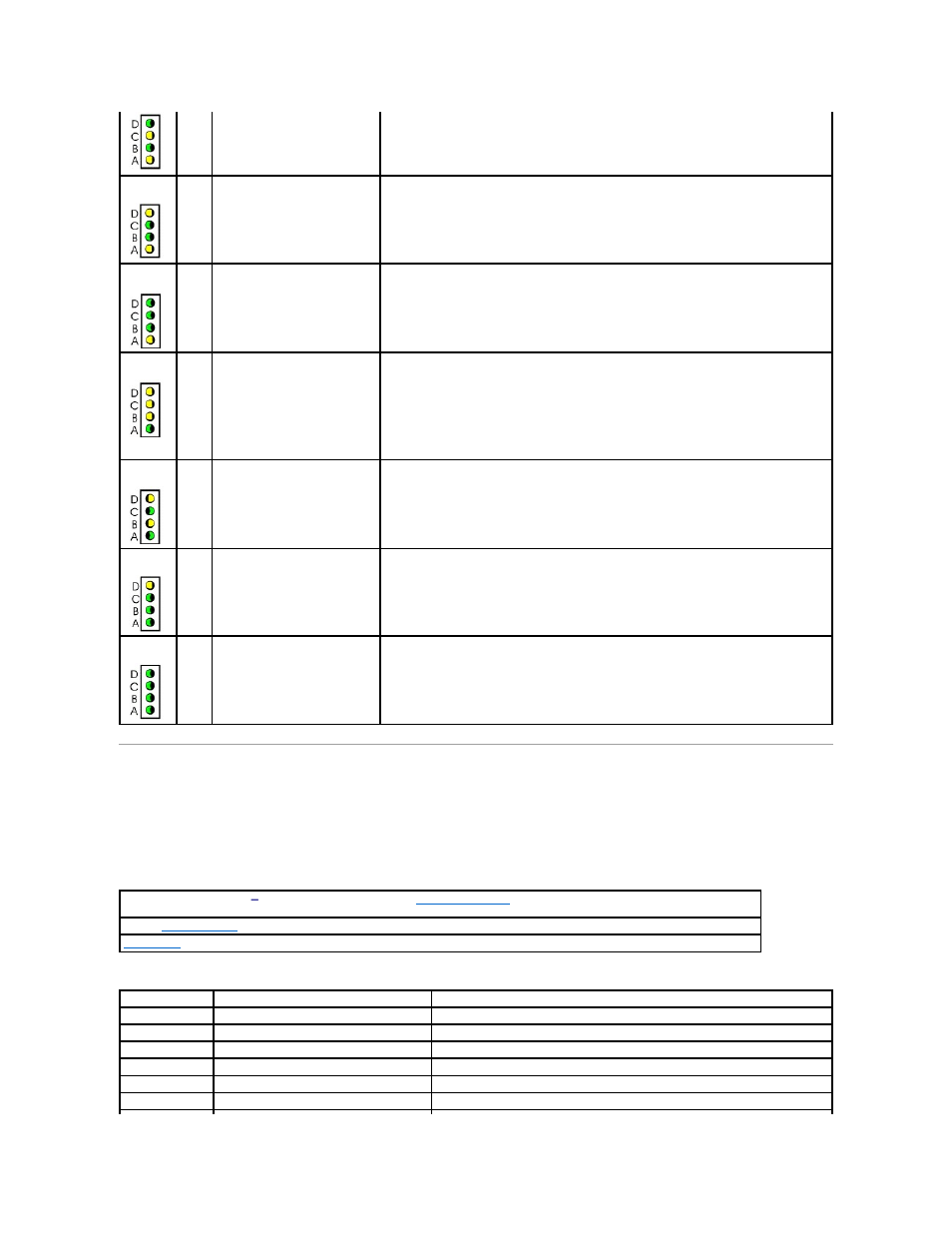 Beep codes | Dell OptiPlex SX260 User Manual | Page 22 / 116