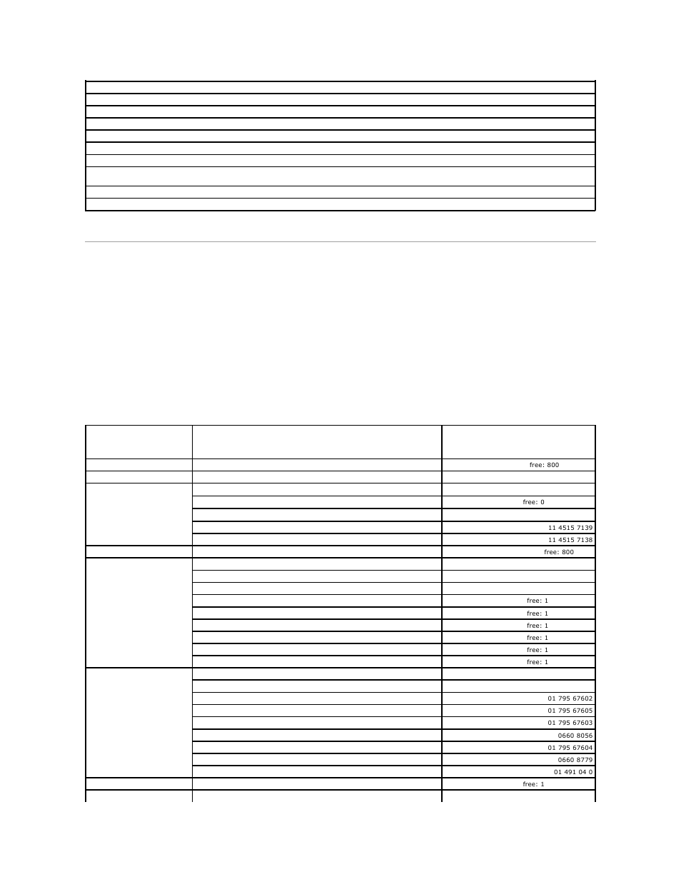 Contacting dell, Contact numbers, For your region | Dell OptiPlex SX260 User Manual | Page 61 / 116