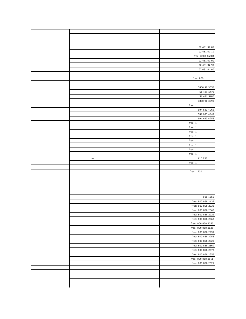 Dell OptiPlex SX260 User Manual | Page 62 / 116