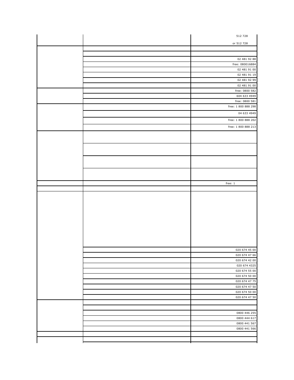 Dell OptiPlex SX260 User Manual | Page 65 / 116
