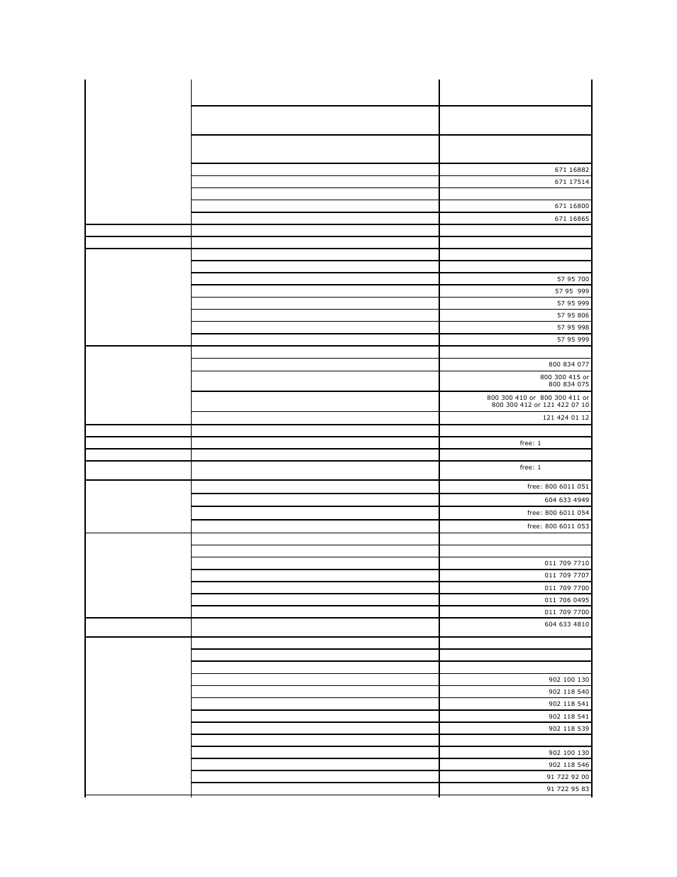 Dell OptiPlex SX260 User Manual | Page 66 / 116