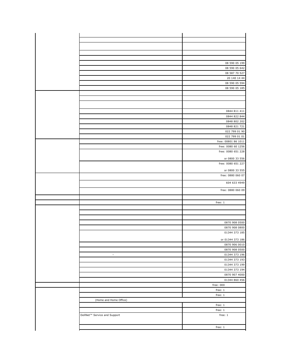 Dell OptiPlex SX260 User Manual | Page 67 / 116