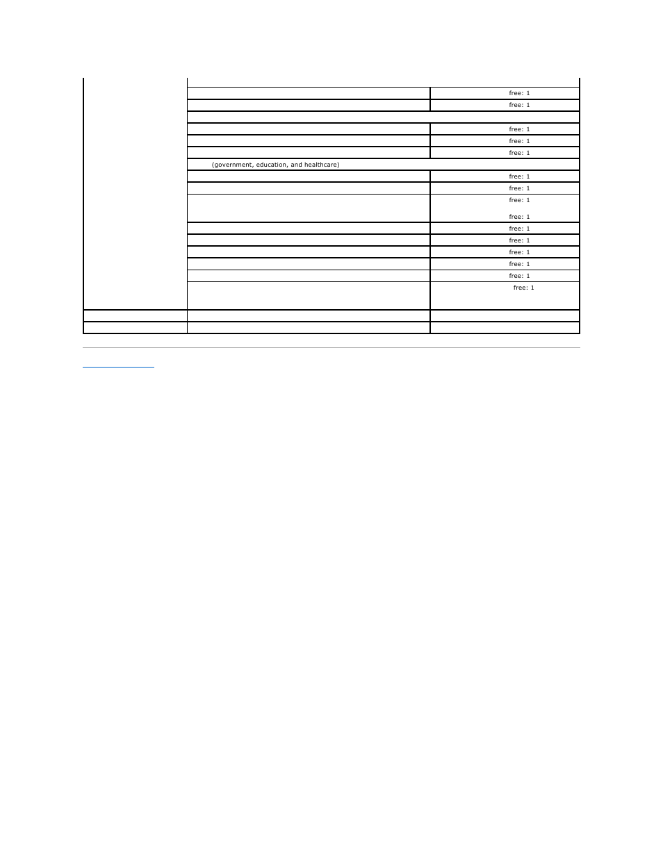 Dell OptiPlex SX260 User Manual | Page 68 / 116