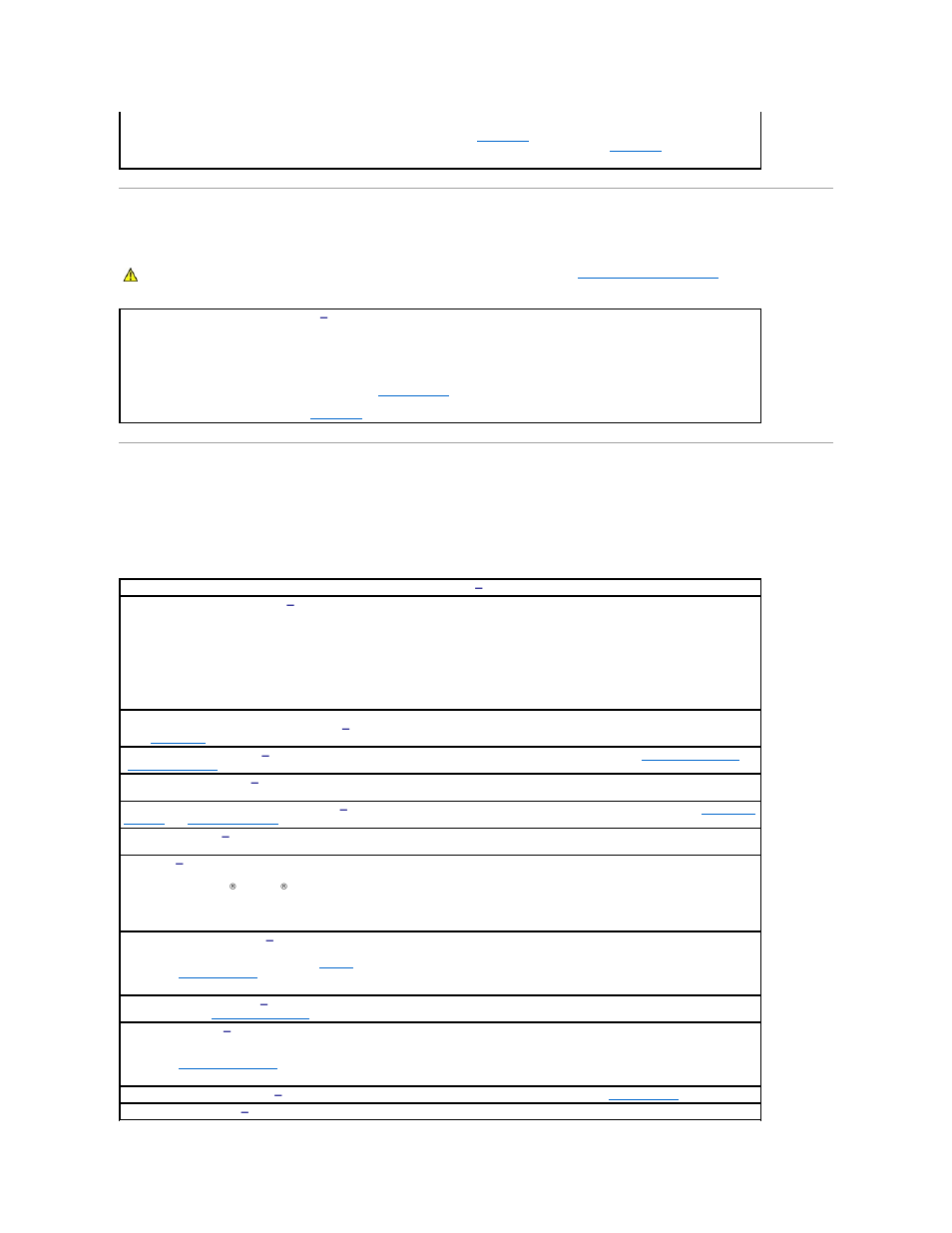 Dropped or damaged computer, Error messages | Dell OptiPlex SX260 User Manual | Page 94 / 116