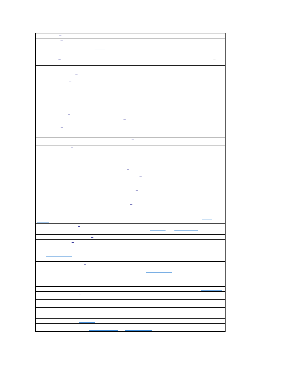 Dell OptiPlex SX260 User Manual | Page 95 / 116
