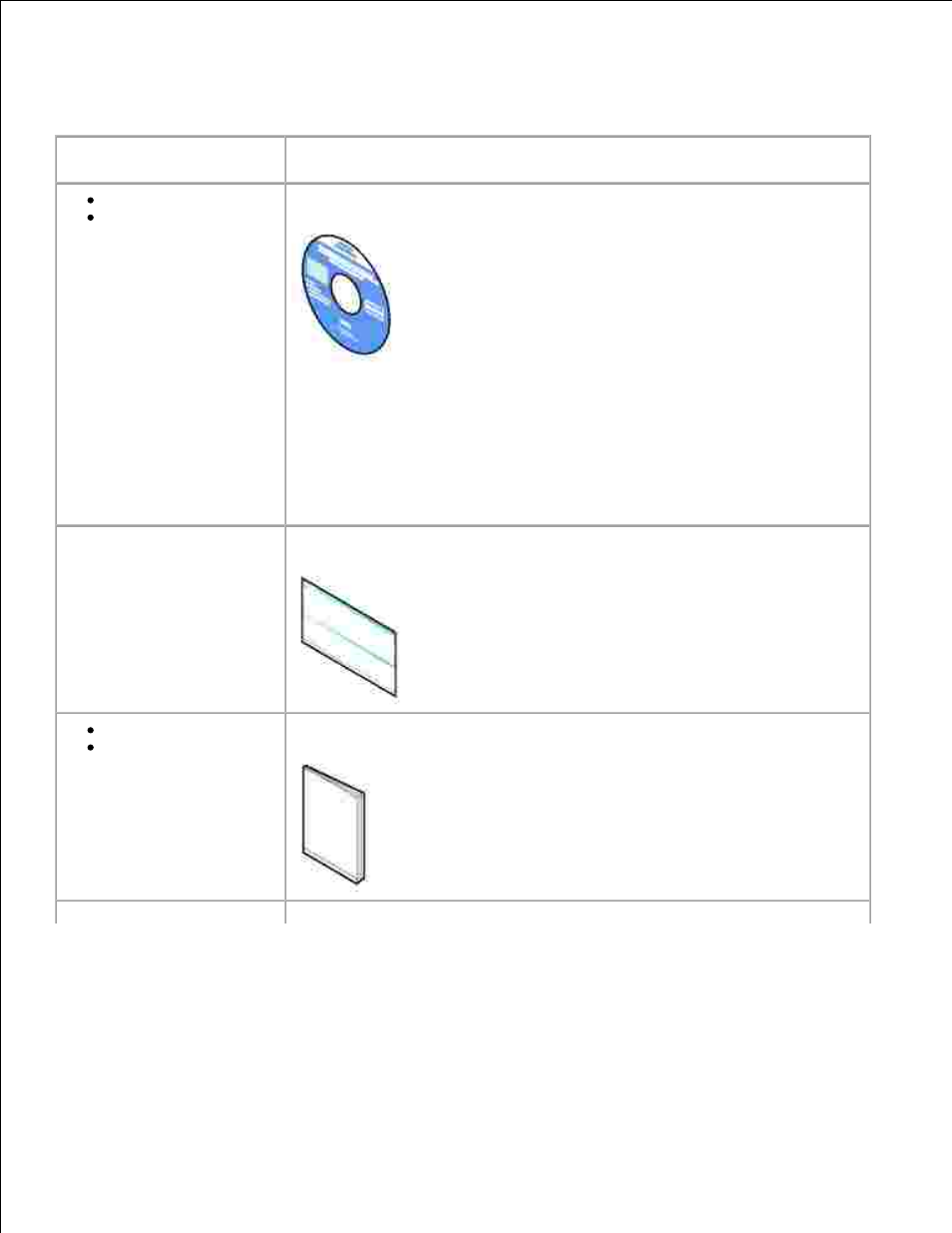 Finding information | Dell 725 Personal Inkjet Printer User Manual | Page 2 / 59