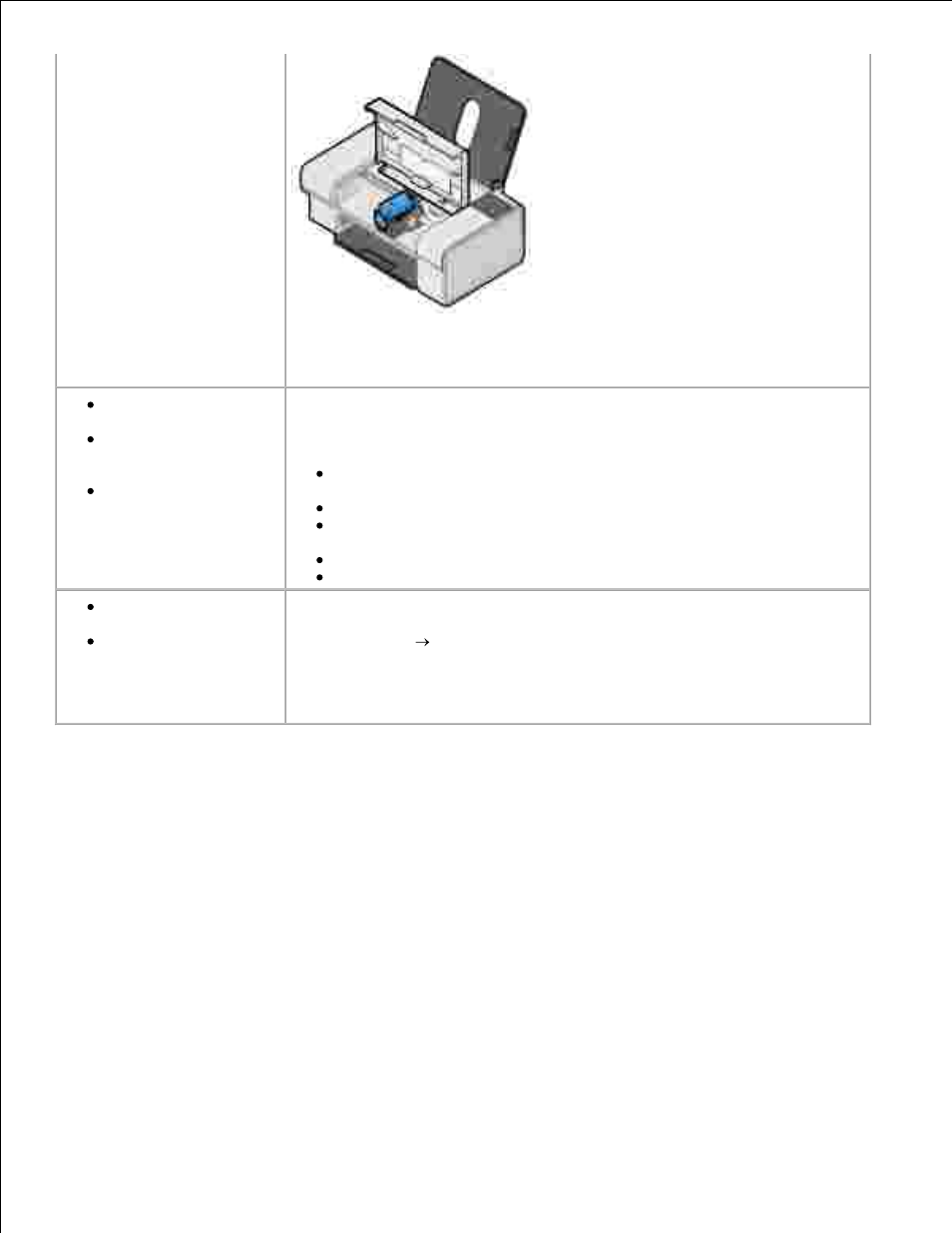 Dell 725 Personal Inkjet Printer User Manual | Page 3 / 59