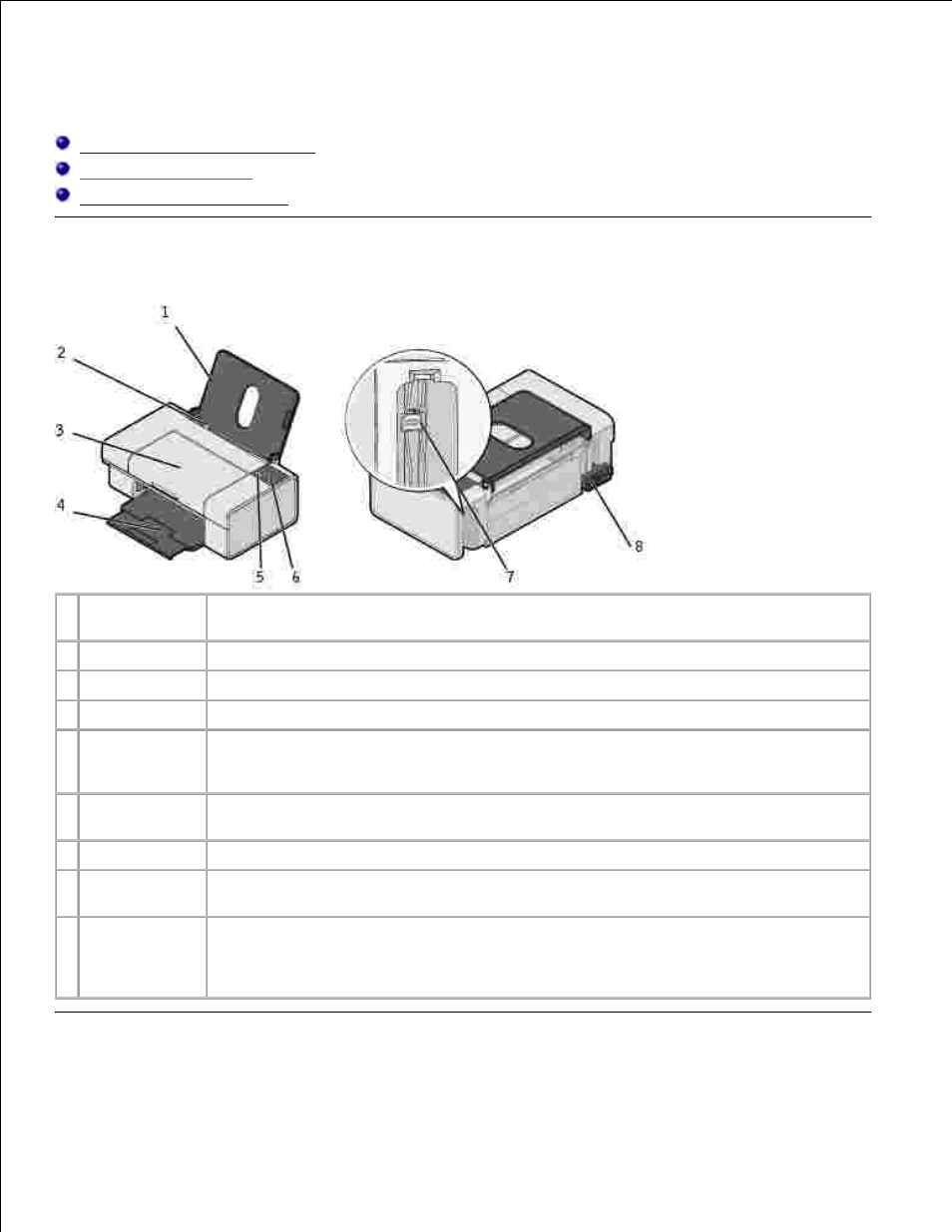 About your printer, Understanding the printer parts, Setting up your printer | Dell 725 Personal Inkjet Printer User Manual | Page 4 / 59