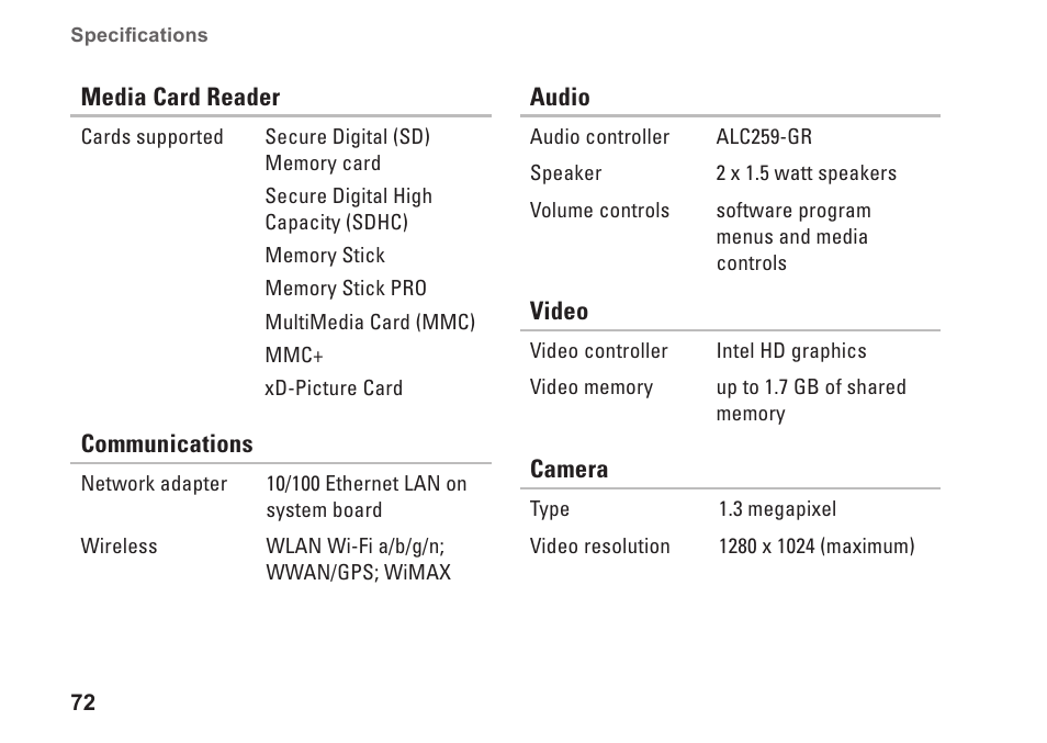 Dell Inspiron 11z (1121, Late 2010) User Manual | Page 74 / 86