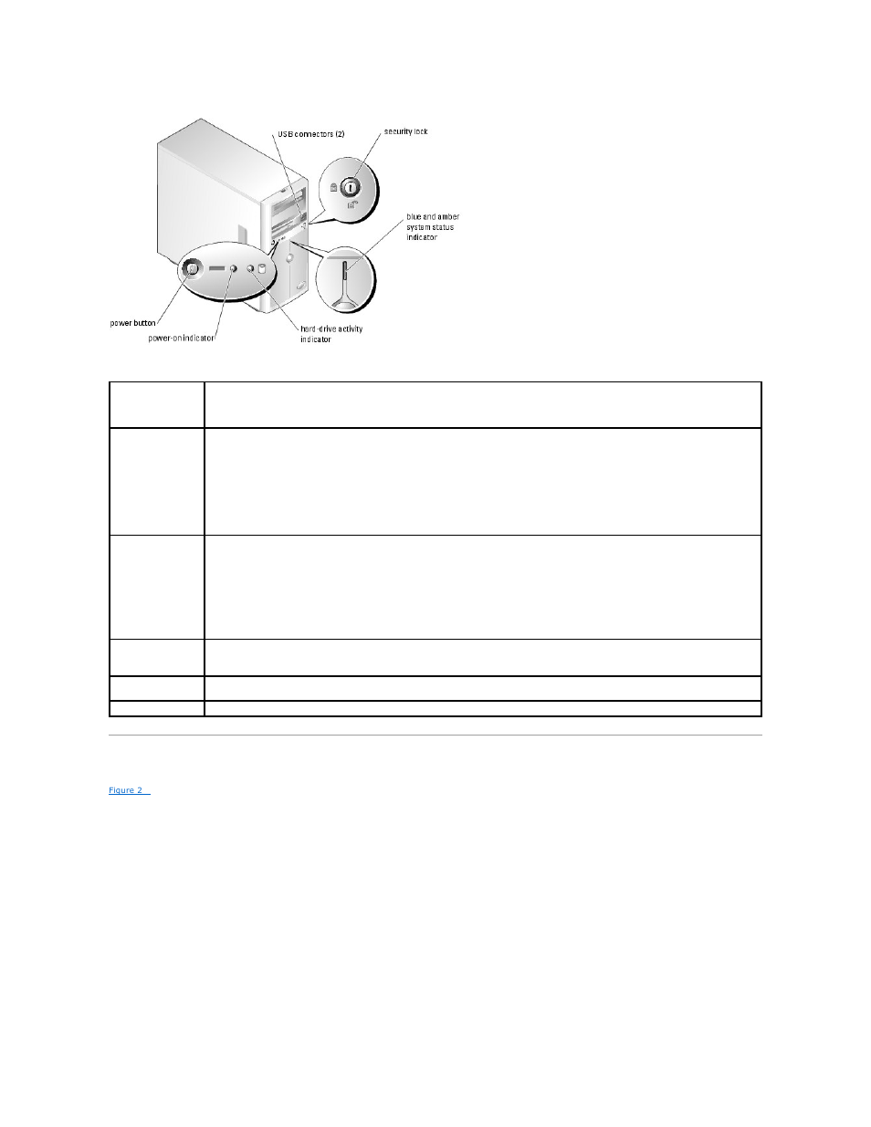 Back-panel features and indicators, Table 2 | Dell PowerEdge 800 User Manual | Page 18 / 87