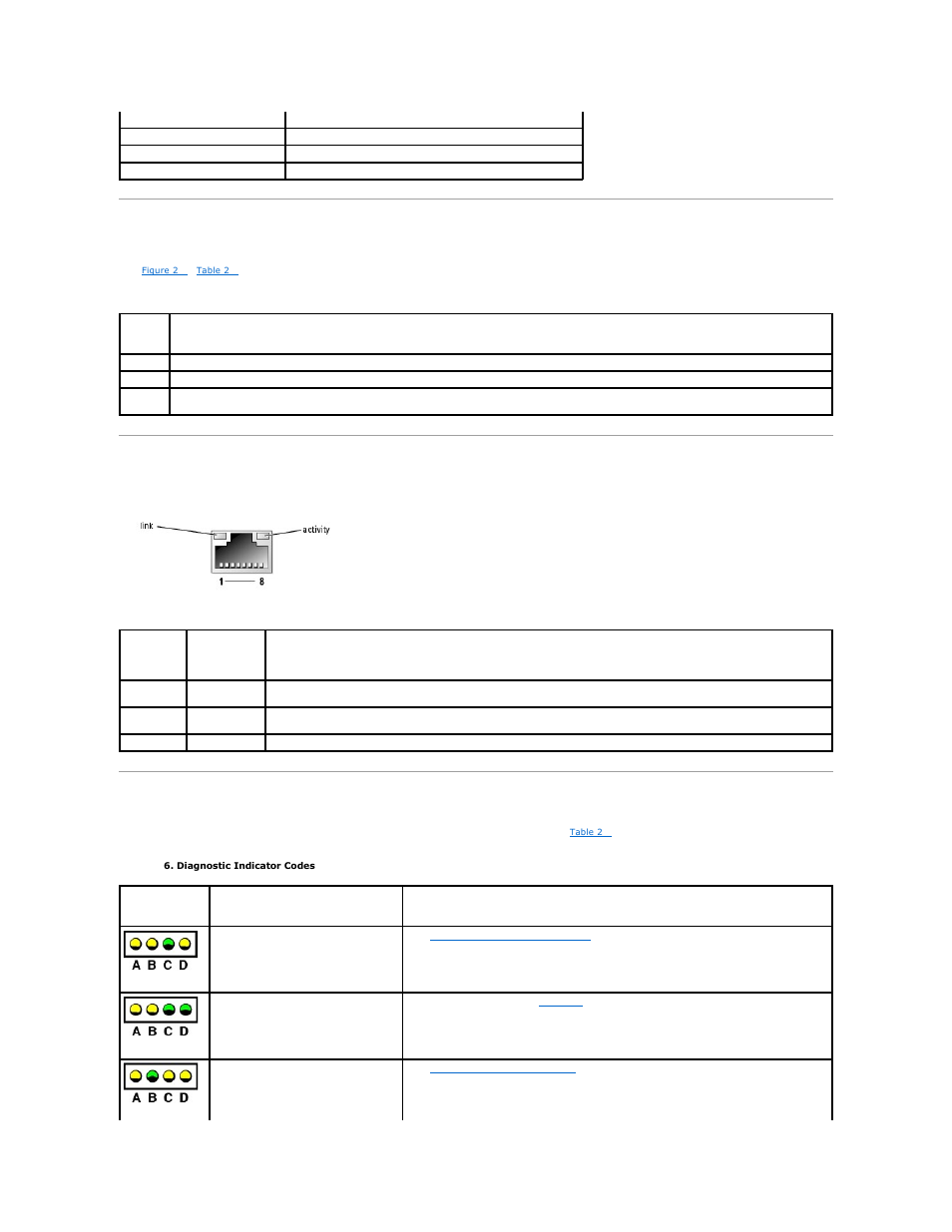 Power indicator codes, Nic indicator codes, Diagnostics indicator codes | Dell PowerEdge 800 User Manual | Page 20 / 87