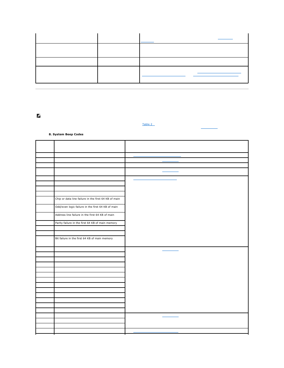 System beep codes | Dell PowerEdge 800 User Manual | Page 24 / 87