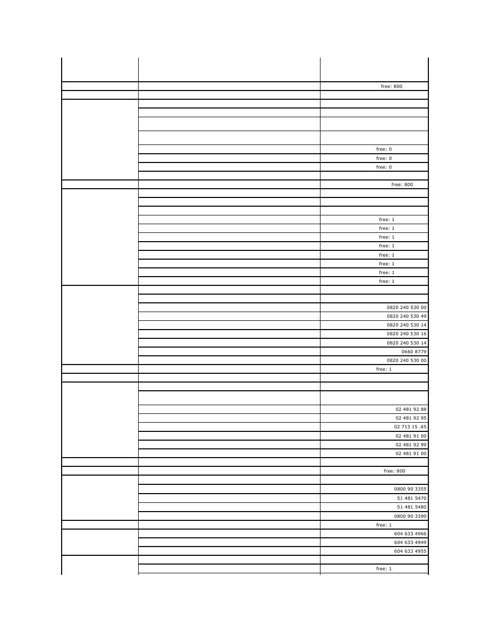 Dell PowerEdge 800 User Manual | Page 79 / 87