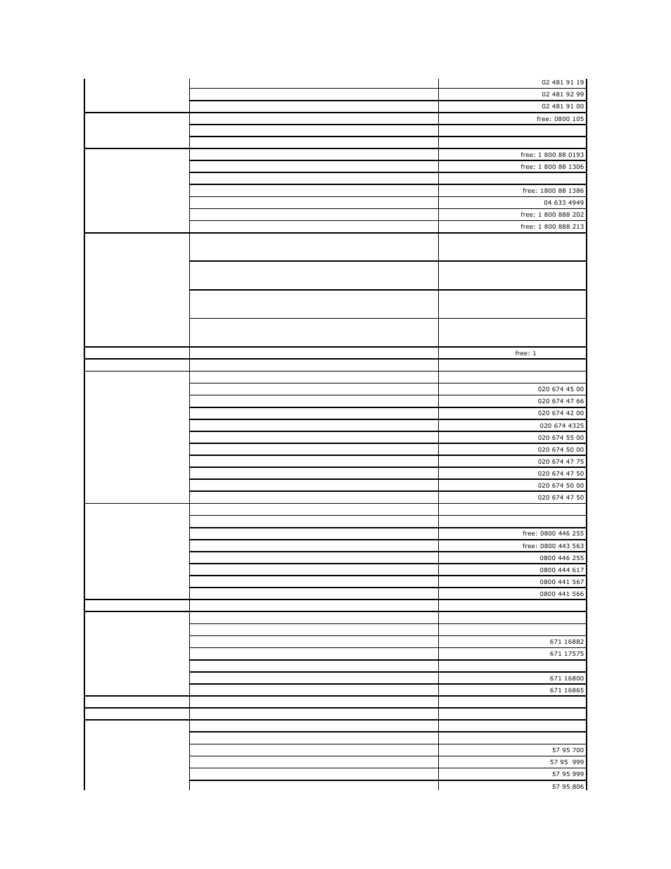 Dell PowerEdge 800 User Manual | Page 83 / 87