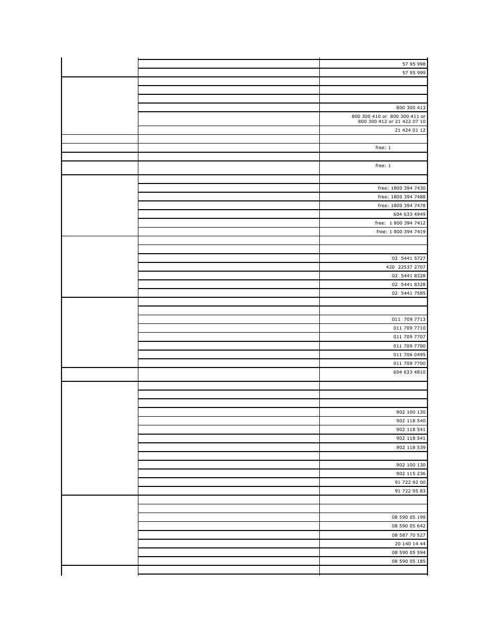 Dell PowerEdge 800 User Manual | Page 84 / 87