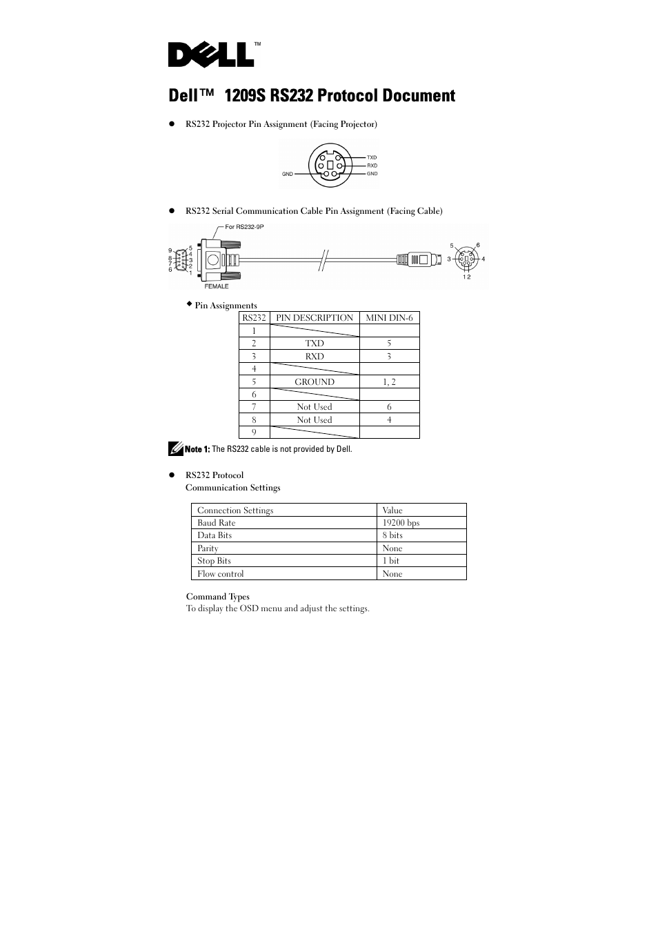 Dell 1209S Projector User Manual | 4 pages