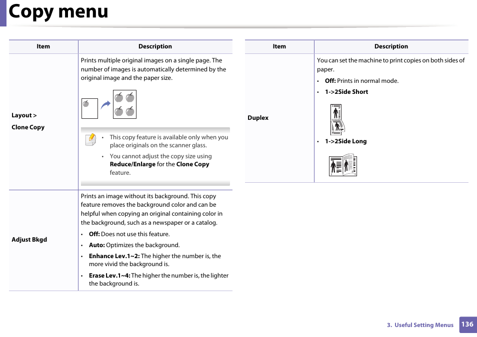 Copy menu | Dell B1265dnf Mono Laser Printer MFP User Manual | Page 136 / 234