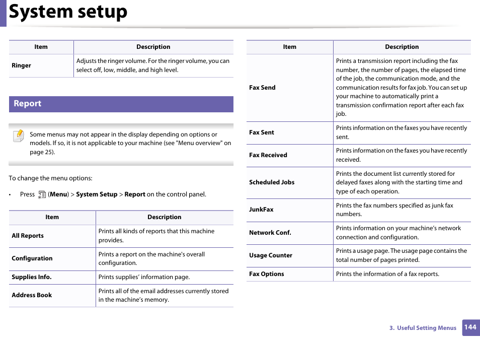 System setup, Report | Dell B1265dnf Mono Laser Printer MFP User Manual | Page 144 / 234