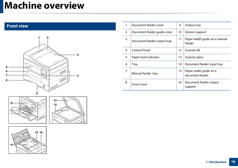 Machine overview, Front view | Dell B1265dnf Mono Laser Printer MFP User Manual | Page 16 / 234