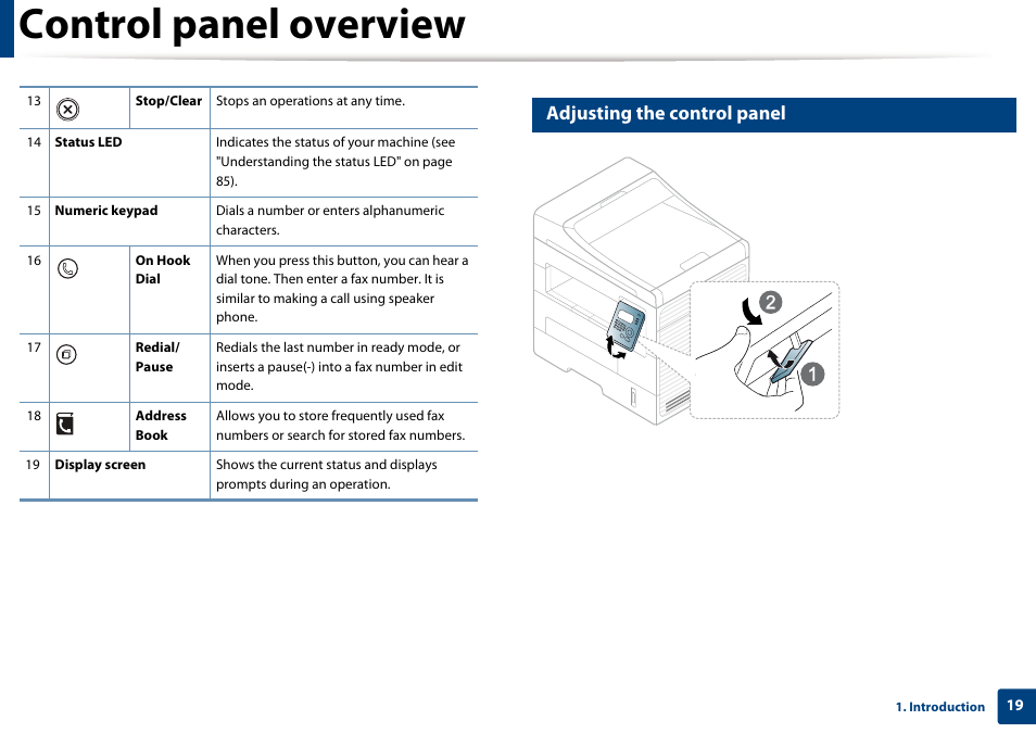 Control panel overview, Adjusting the control panel | Dell B1265dnf Mono Laser Printer MFP User Manual | Page 19 / 234