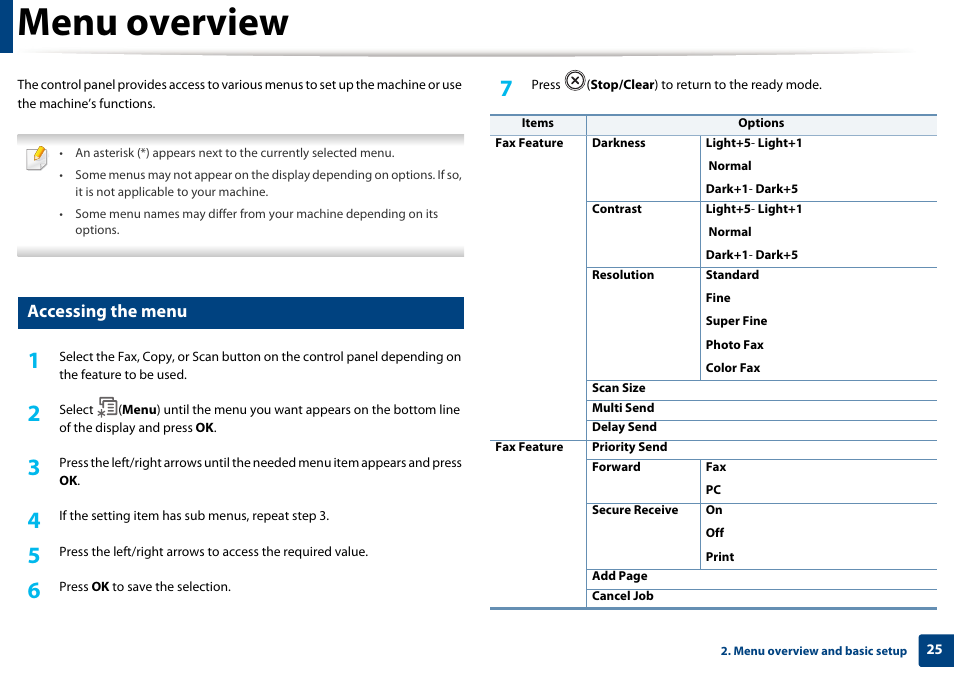 Menu overview, Accessing the menu | Dell B1265dnf Mono Laser Printer MFP User Manual | Page 25 / 234