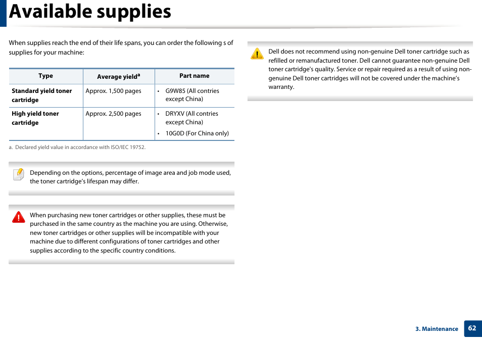 Available supplies | Dell B1265dnf Mono Laser Printer MFP User Manual | Page 62 / 234