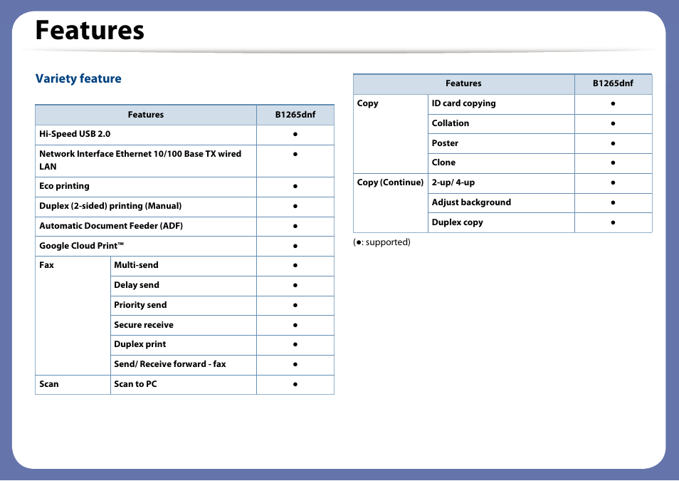 Features, Variety feature | Dell B1265dnf Mono Laser Printer MFP User Manual | Page 7 / 234