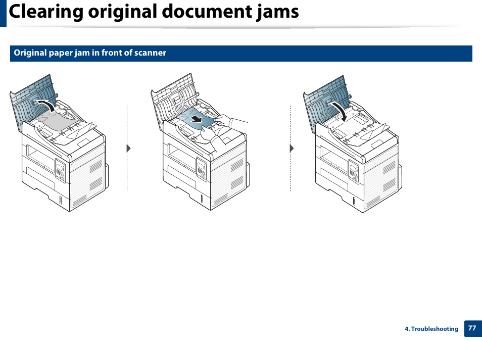 Clearing original document jams | Dell B1265dnf Mono Laser Printer MFP User Manual | Page 77 / 234