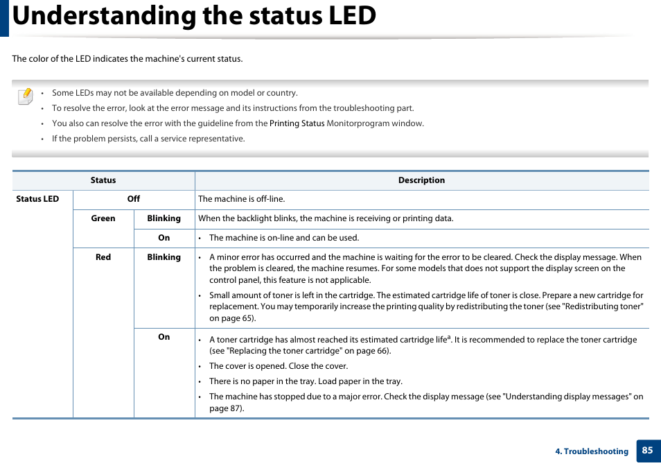 Understanding the status led | Dell B1265dnf Mono Laser Printer MFP User Manual | Page 85 / 234