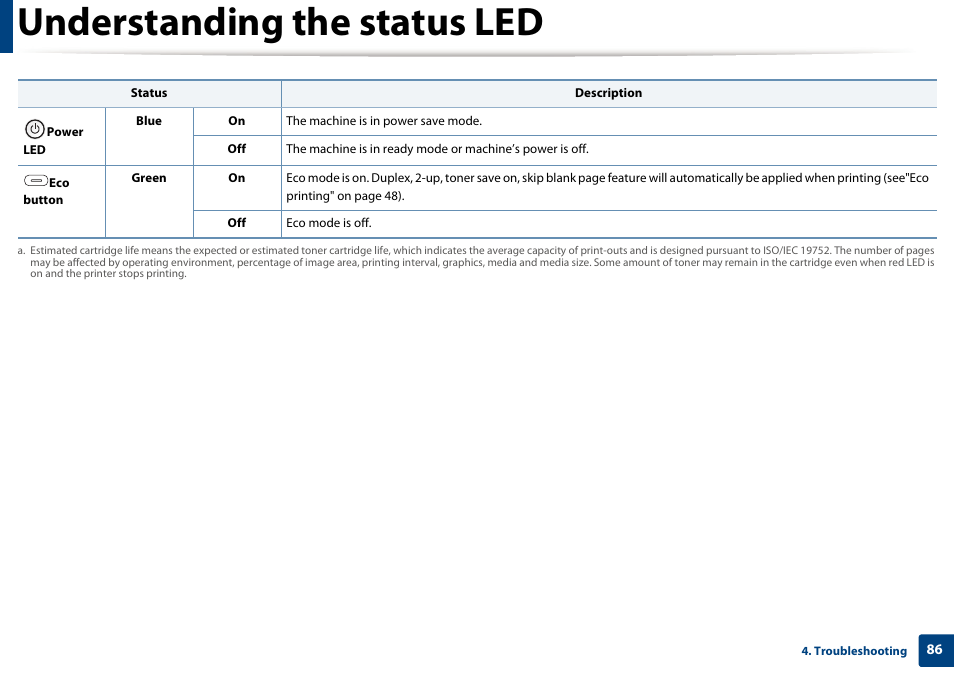 Understanding the status led | Dell B1265dnf Mono Laser Printer MFP User Manual | Page 86 / 234