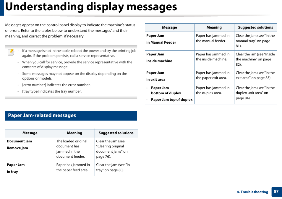 Understanding display messages, Paper jam-related messages | Dell B1265dnf Mono Laser Printer MFP User Manual | Page 87 / 234