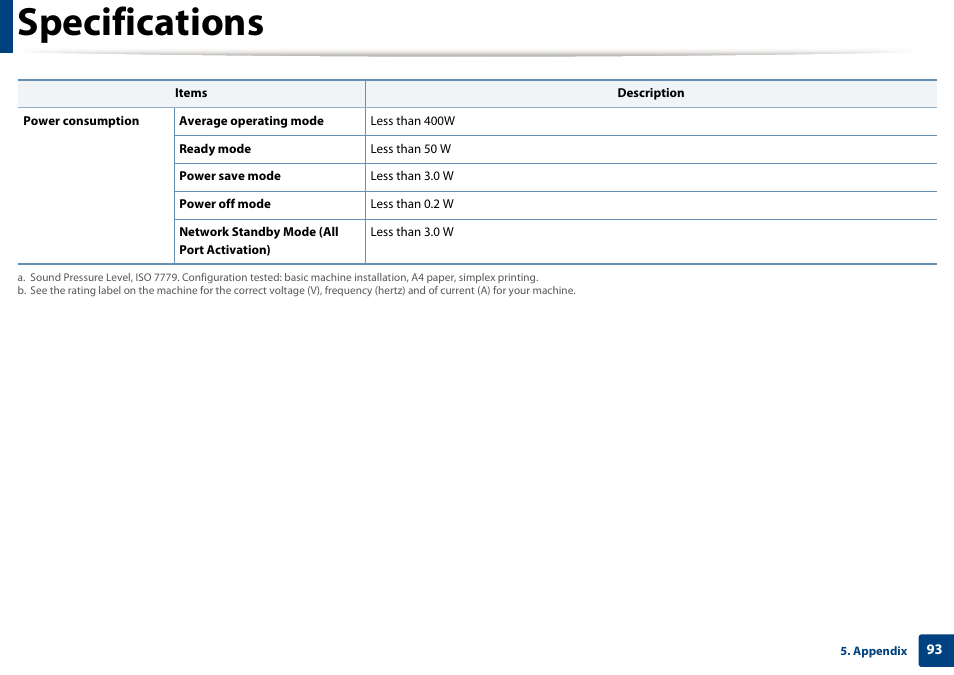 Specifications | Dell B1265dnf Mono Laser Printer MFP User Manual | Page 93 / 234