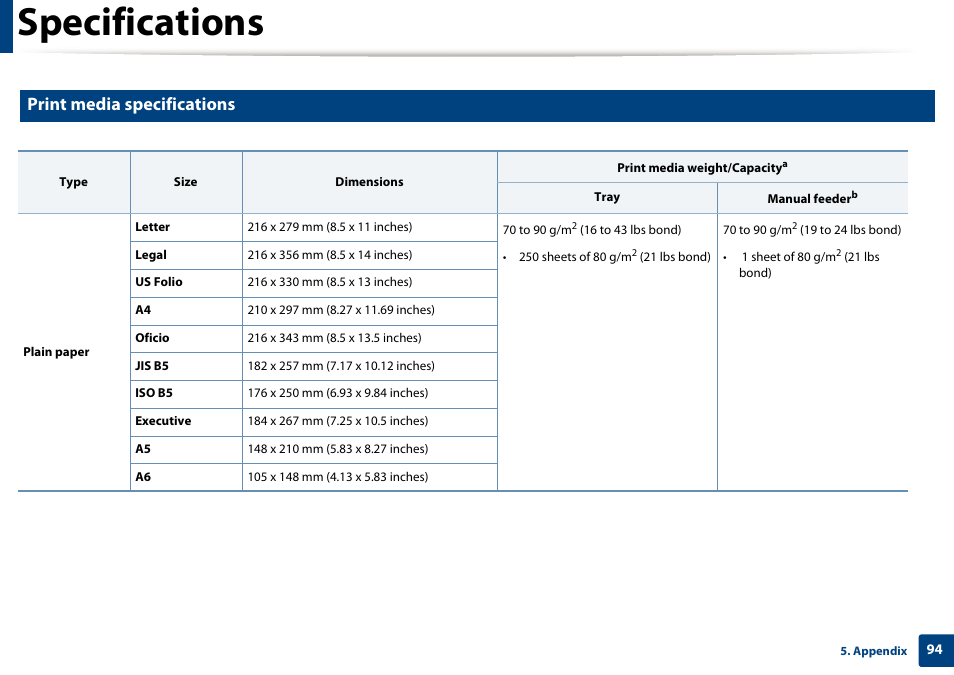 R to "print media specifications" on, Specifications, Print media specifications | Dell B1265dnf Mono Laser Printer MFP User Manual | Page 94 / 234