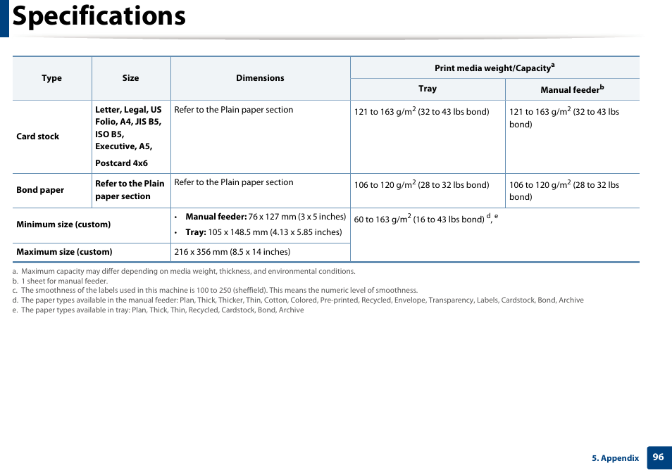 Specifications | Dell B1265dnf Mono Laser Printer MFP User Manual | Page 96 / 234